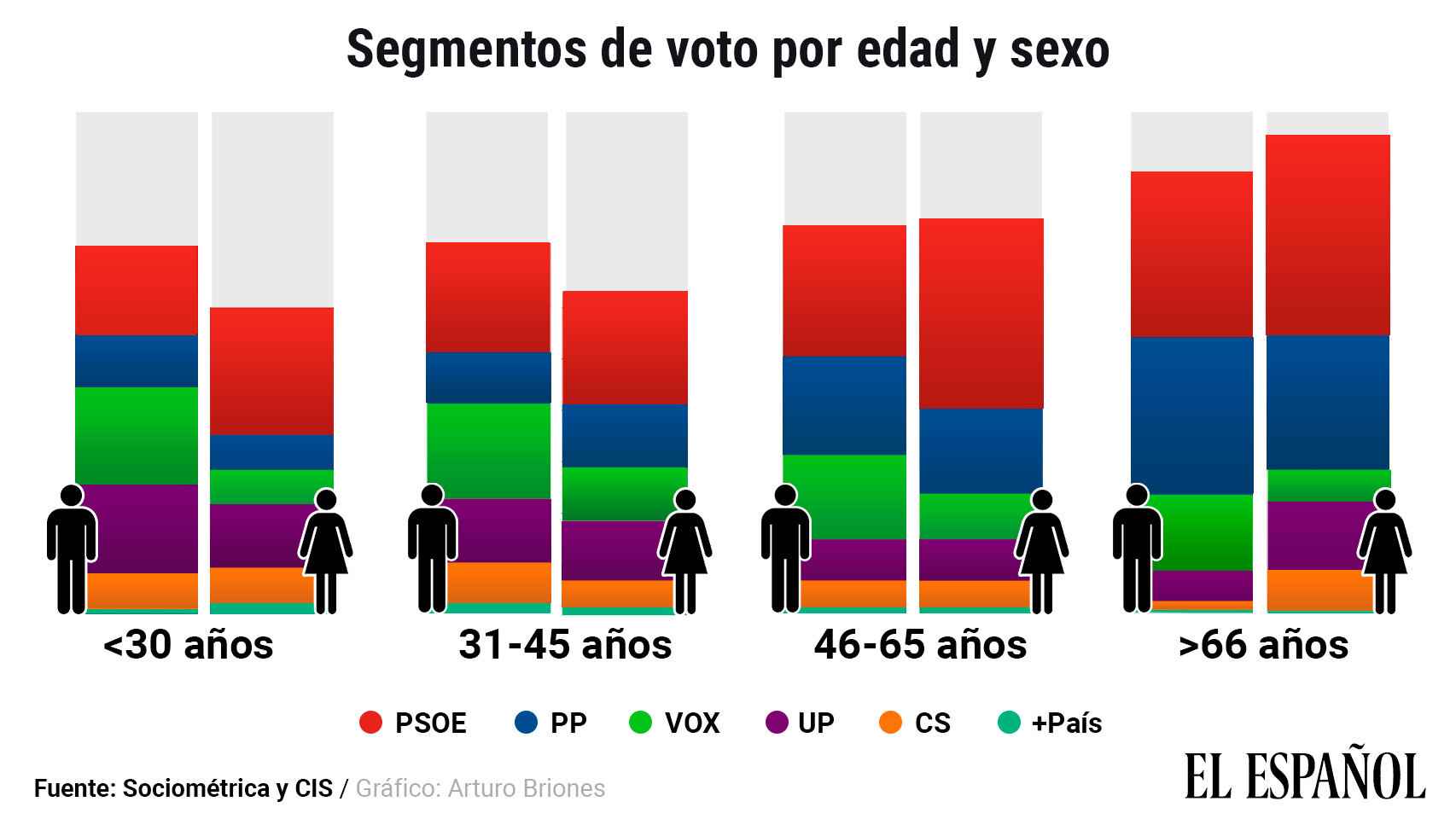 0-n_2019-sociometrica_444967174_138142310_1706x960.jpg