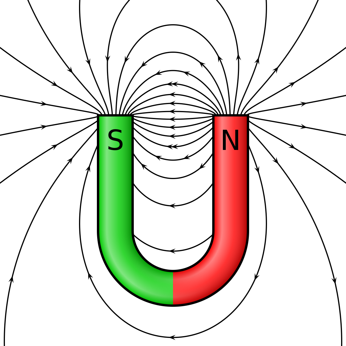 1200px-VFPt_horseshoe-magnet.svg.png