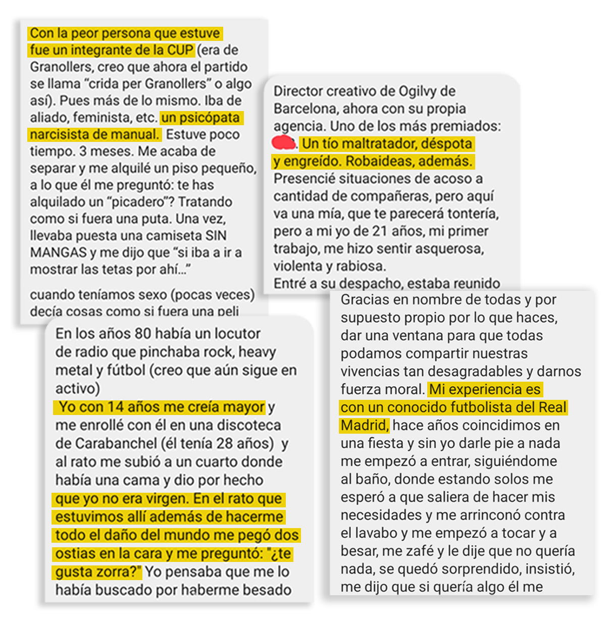 Al tratarse de testimonios anónimos que no revelan la identidad de los protagonistas, no se procedió a identificar a ninguna de las partes.