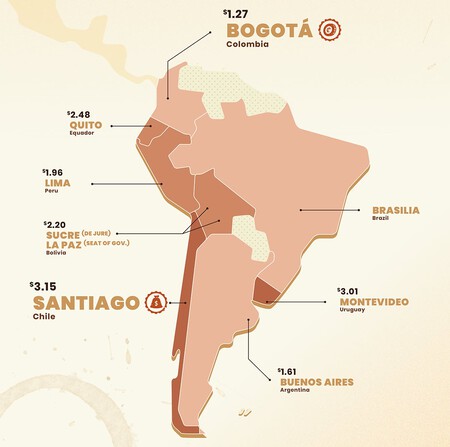 mapa del café América del Sur