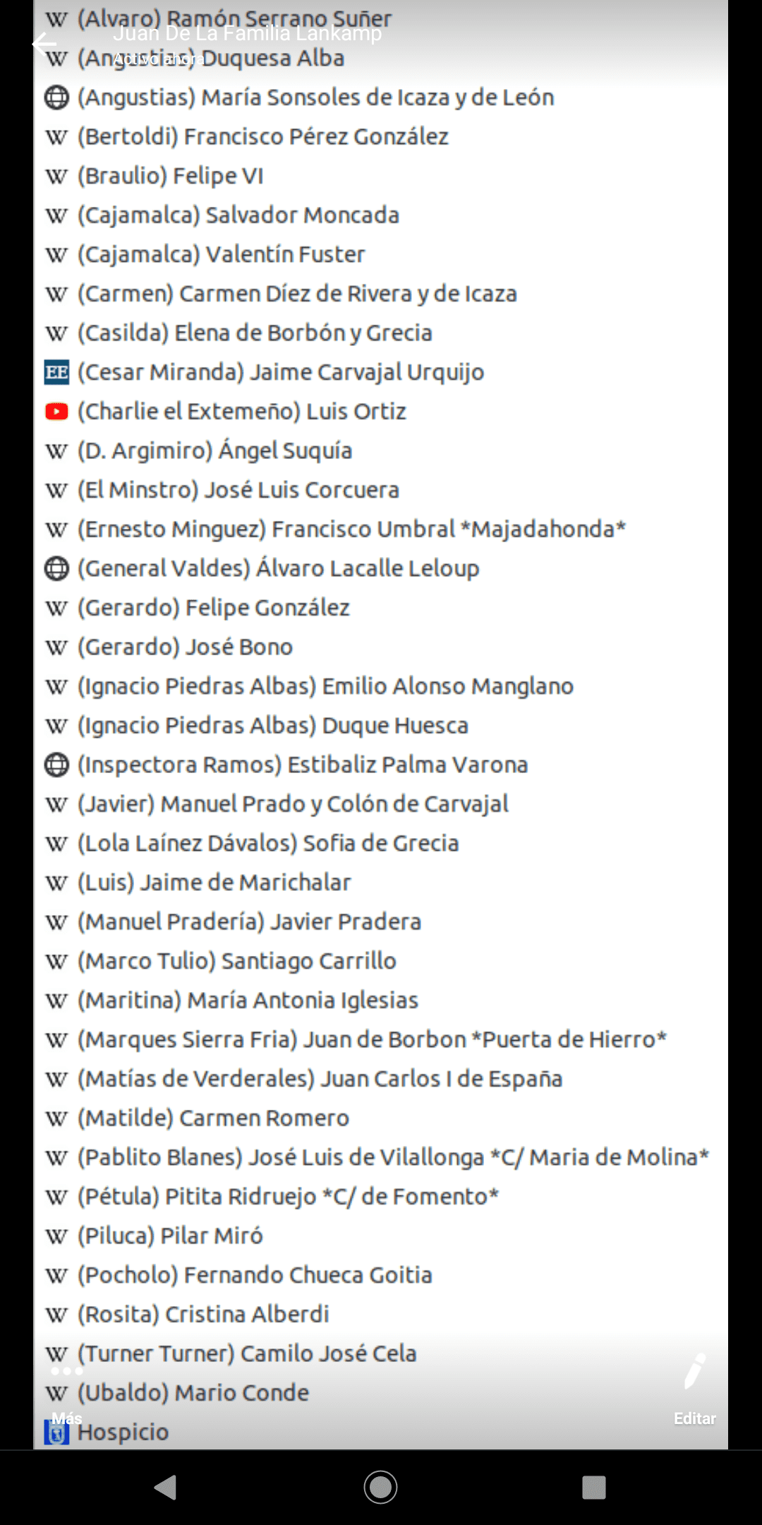 56 Nombres de la novela.png