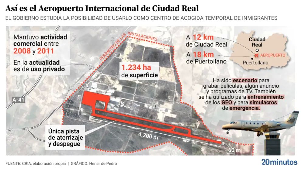 El aeropuerto de Ciudad Real, donde el Gobierno está estudiando implantar un centro de acogida para migrantes.