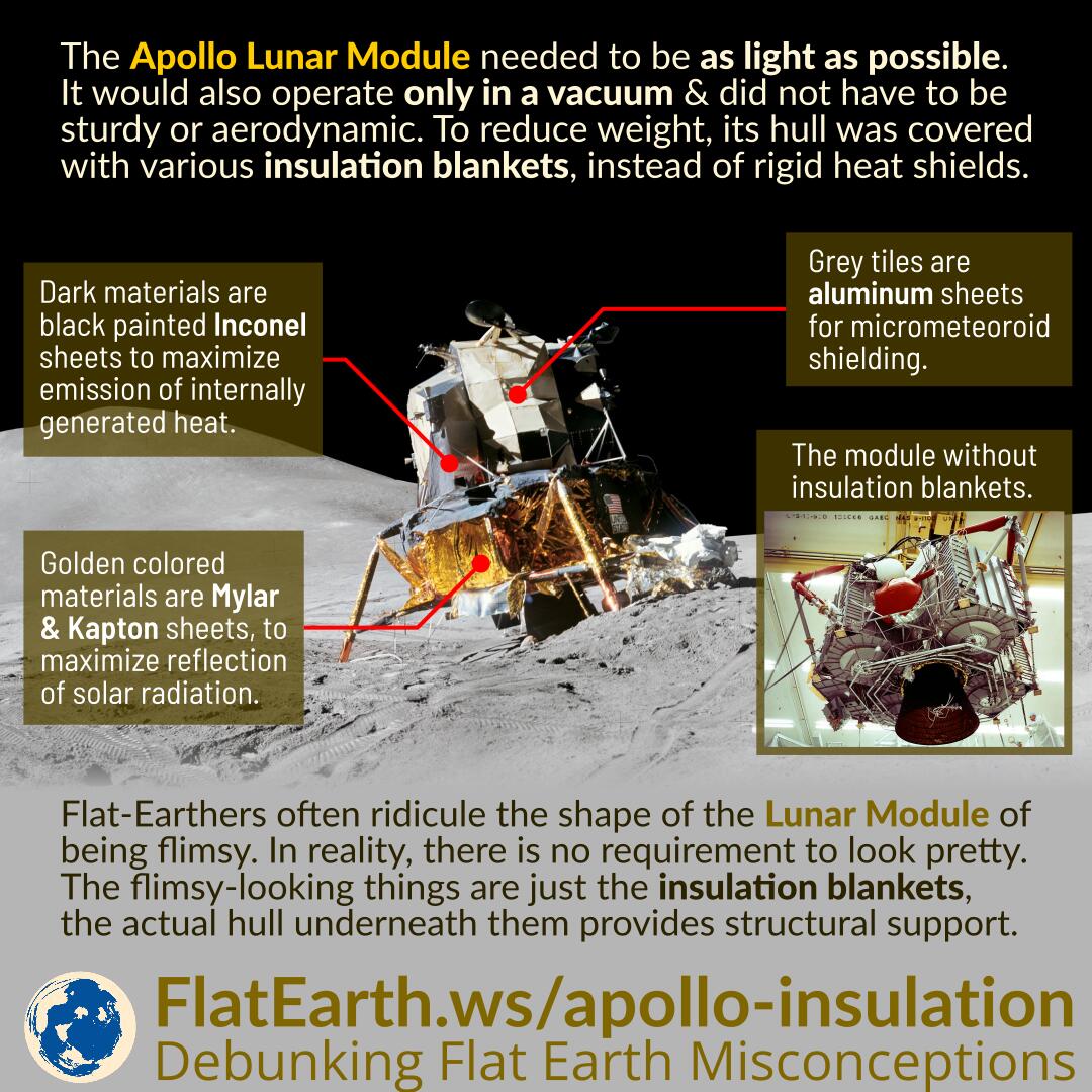 apollo-insulation.jpg