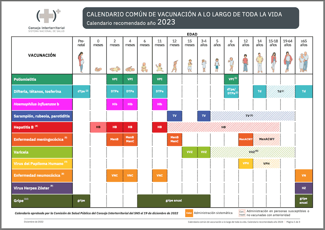 calendario vacunacion.png