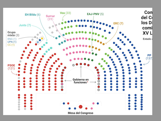 Captura de pantalla 2024-10-09 a las 10.56.34.png