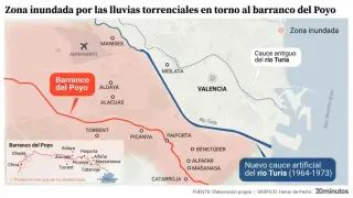 La provincia de Valencia intenta este miércoles recomponerse de los desastres causados por las lluvias torrenciales de la DANA.