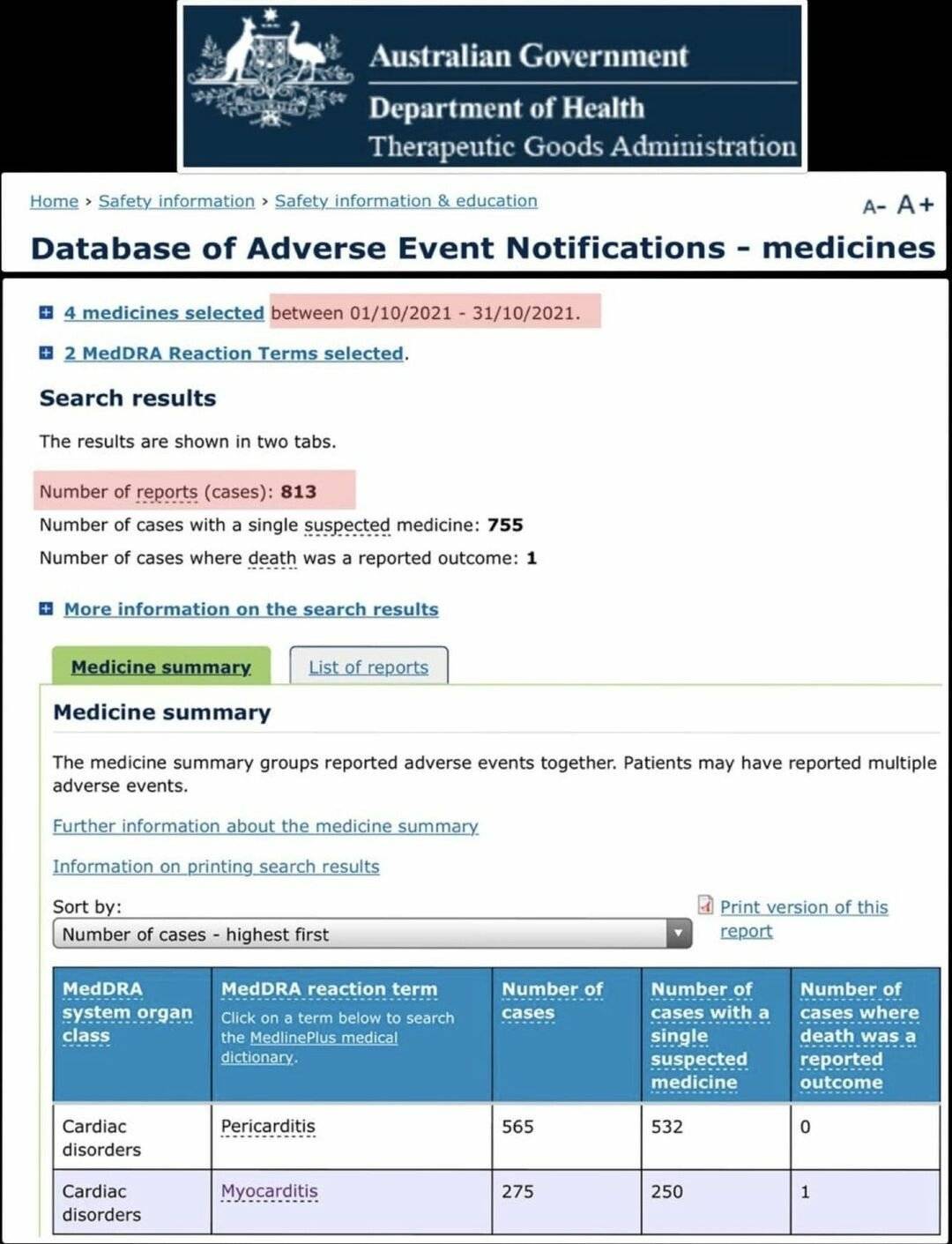 crecimiento casos miocarditis y pericarditis del 57% mensual en australia.jpg