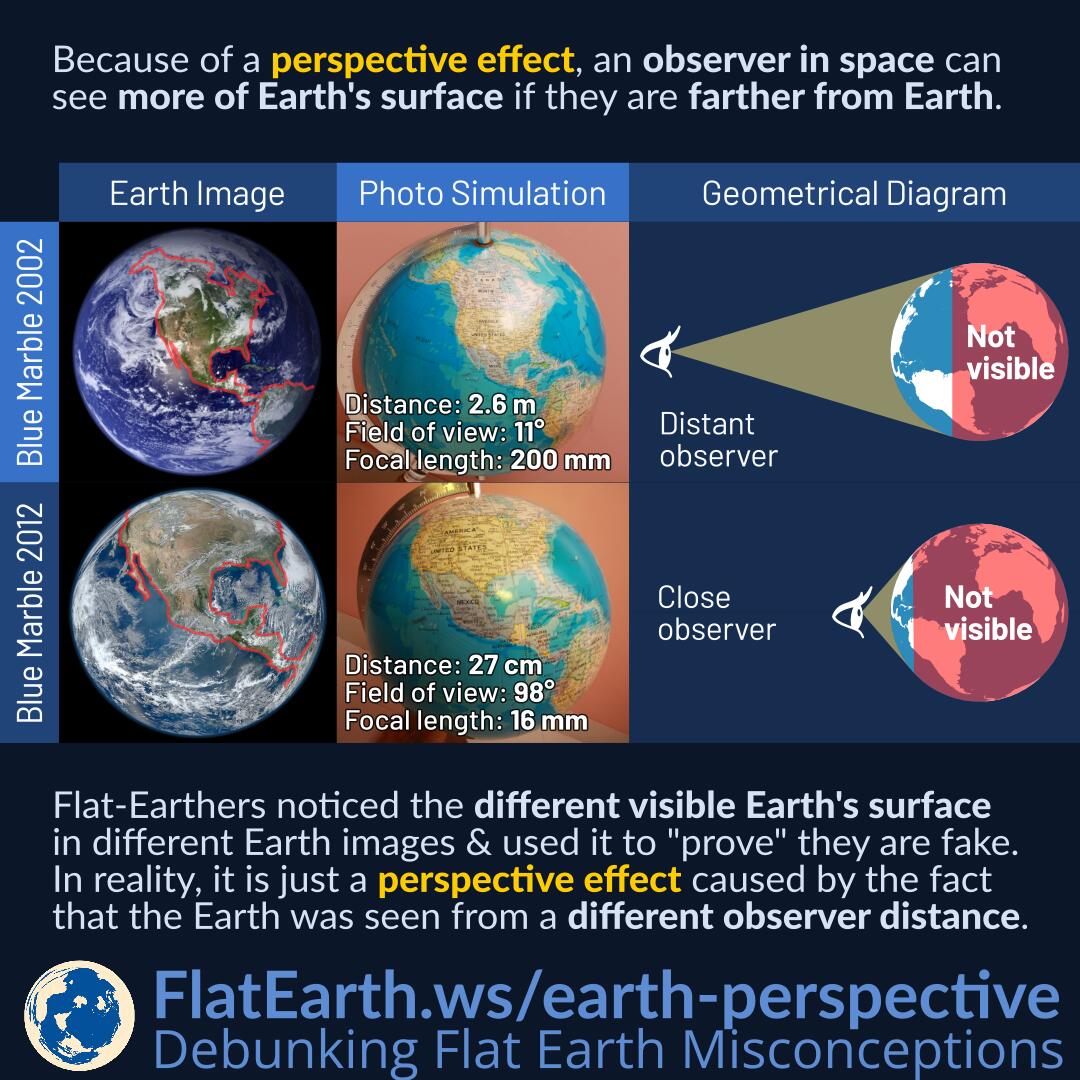 earth-perspective.jpg