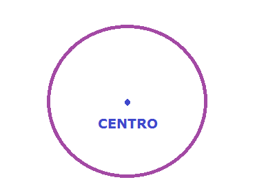 el-c%C3%ADrculo-centro.png