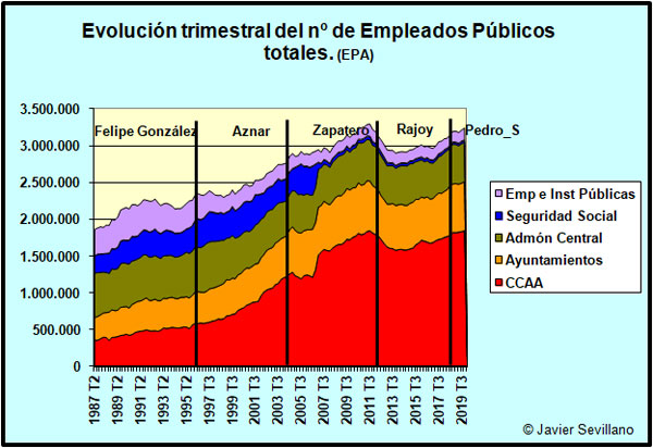 empleados-publicos-admon-2.jpg