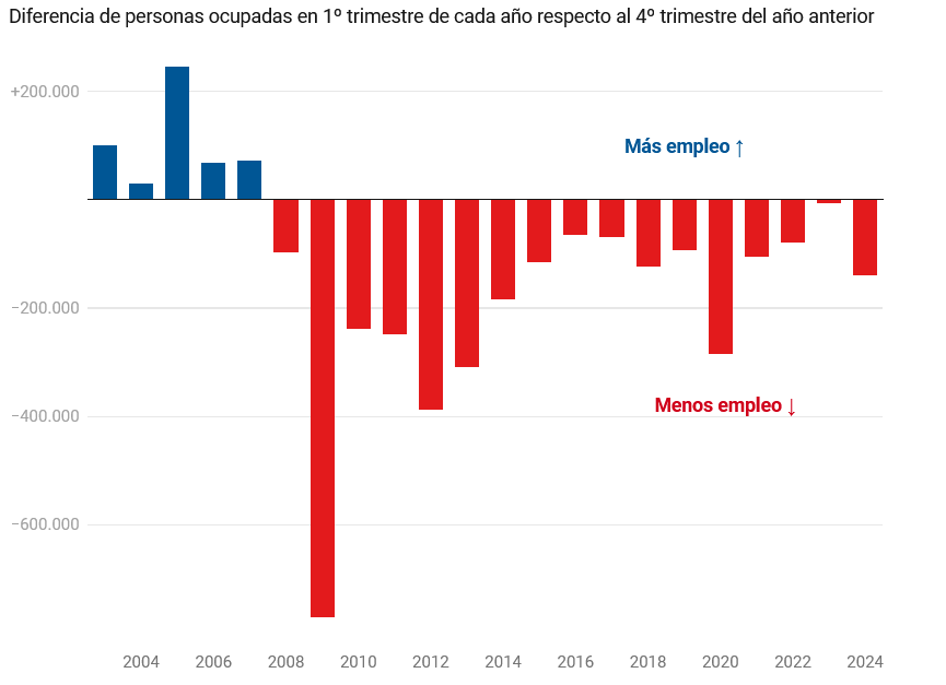 EMPLEO.png