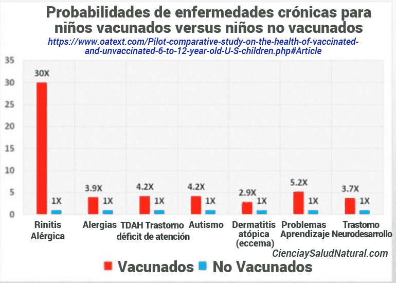 enfermedades-cronicas3.png