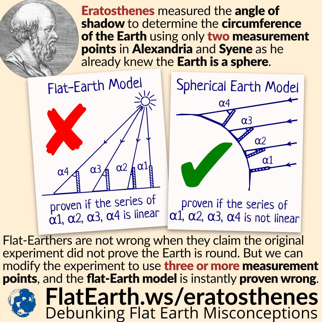 eratosthenes.jpg