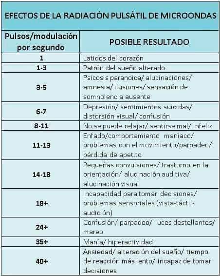 escala pulsos IMPRIMIR 2.jpg