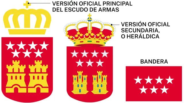 escudos-bandera-comunidad-madrid_60.jpg