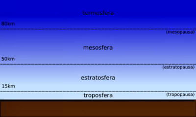 globalwarmingpseudo50_03_small.jpg