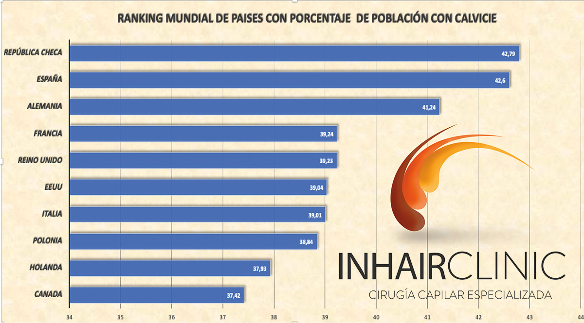 GRAFICACALVOSRANKINGMUNDIAL.jpg