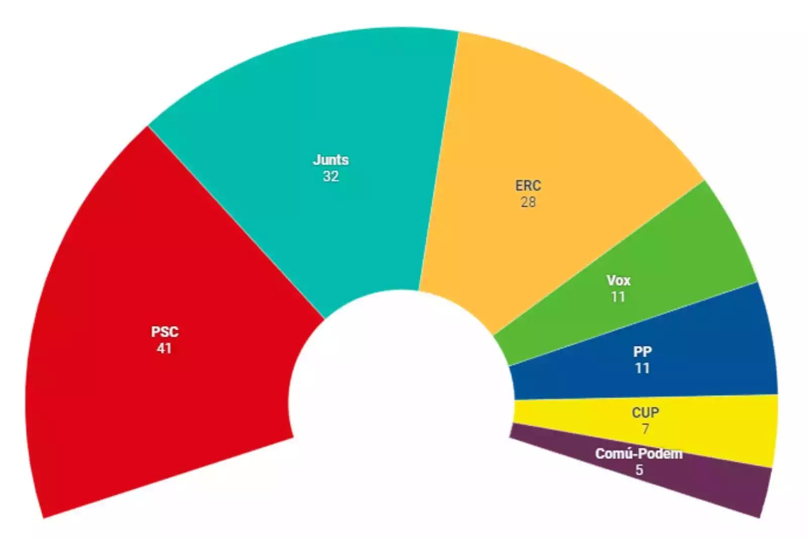 grafico-barometro_1600_1067.jpg