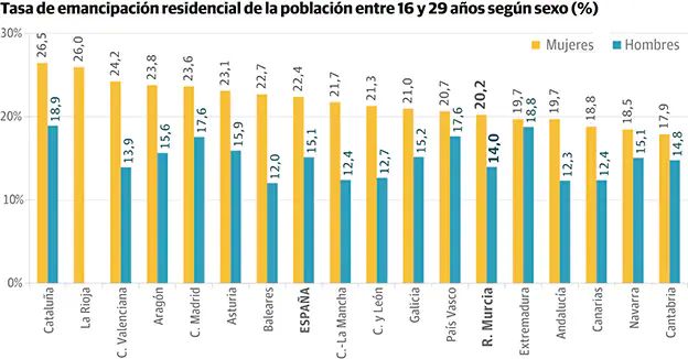 grafico-menores.jpg