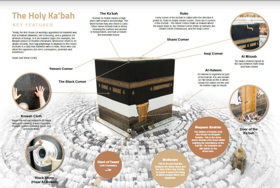 holy-kaaba.jpg