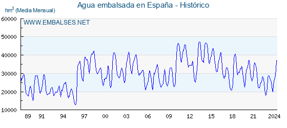 home-historico.png