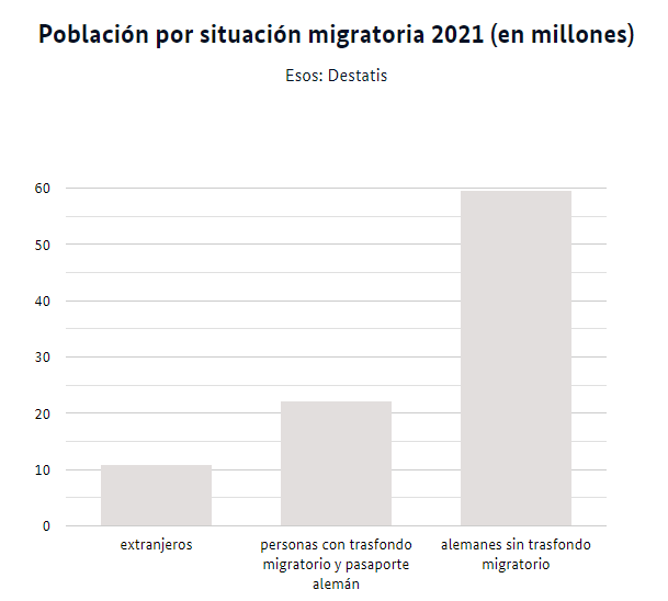 inmigracion.png