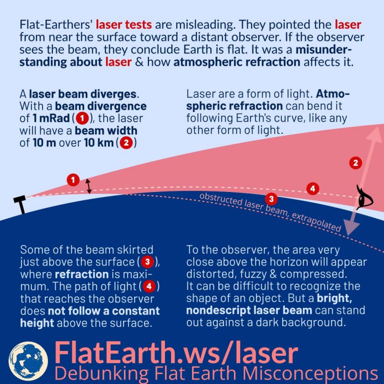 laser-768x768.jpg