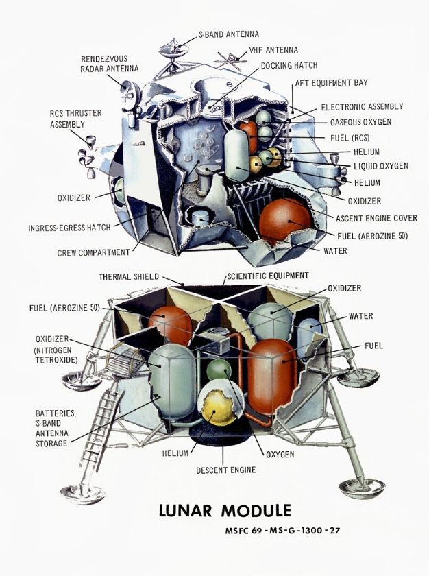 Lunar Module