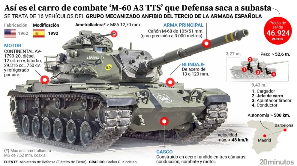 m60a3-tts.jpg