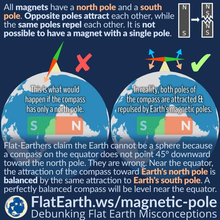 magnetic-pole-768x768.jpg