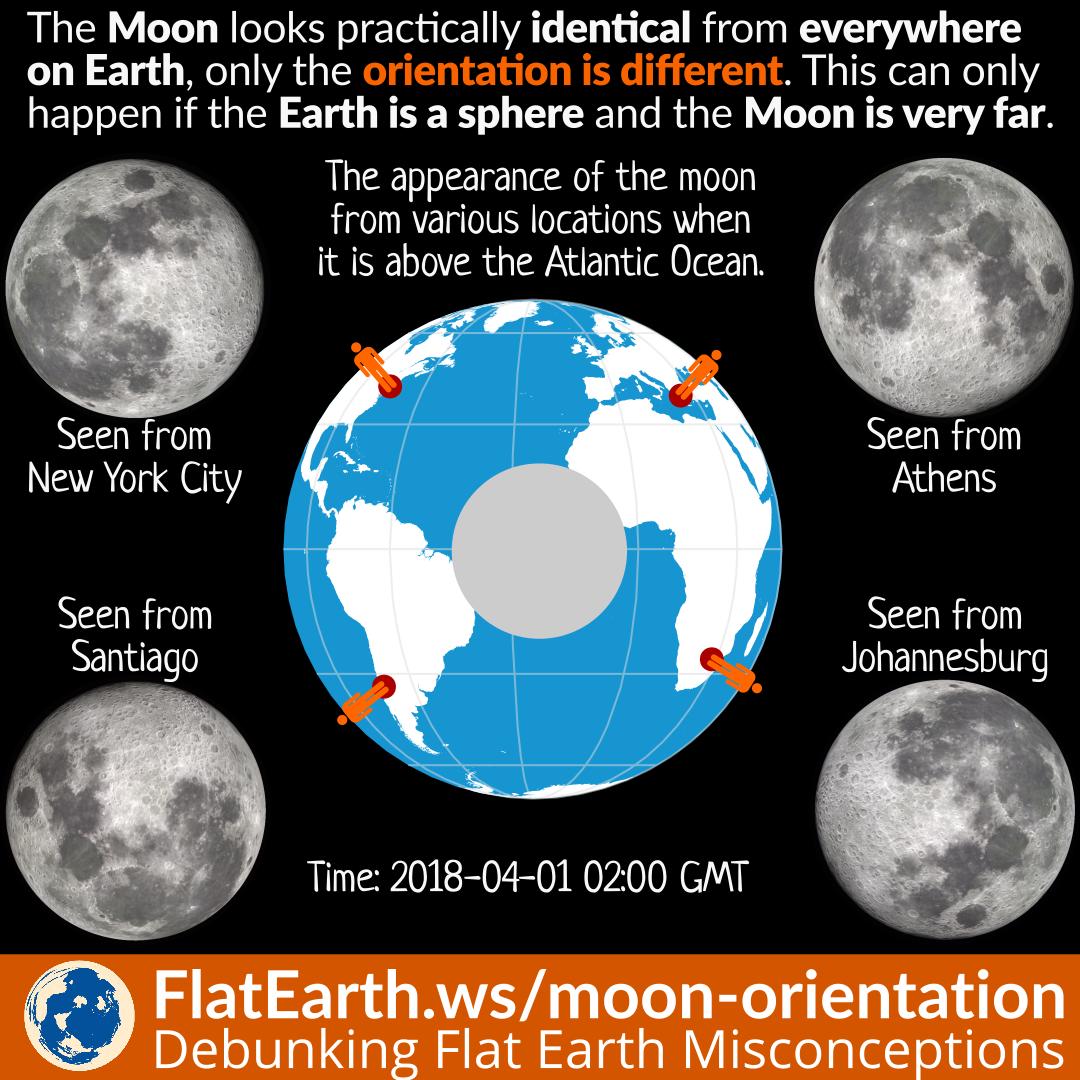 moon-orientation.jpg