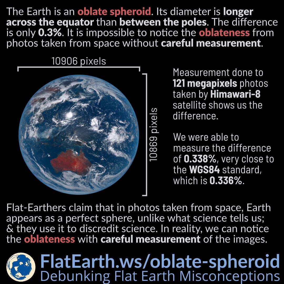 oblate-spheroid.jpg