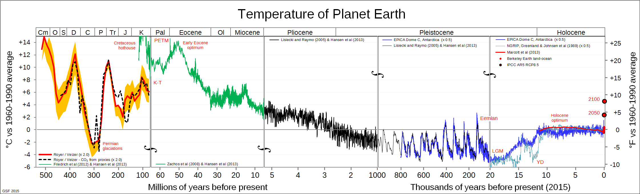 paleoclima-tierra-png.png