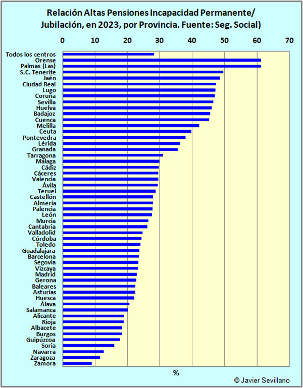 Pensiones-Incap-Jubilacion.jpg