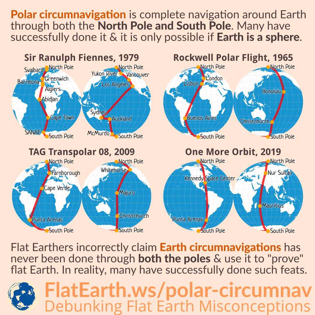 polar-circumnav.jpg