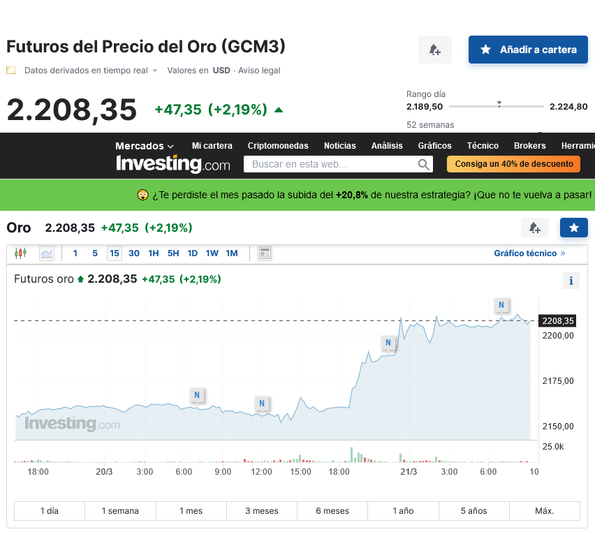 Screenshot 2024-03-21 at 09-22-22 Precio del Oro hoy Cotización del Oro - Investing.com.png