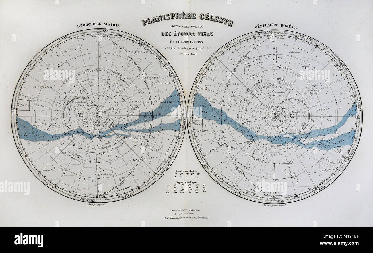 ial-star-map-in-hemispheres-north-and-south-M194BF.jpg