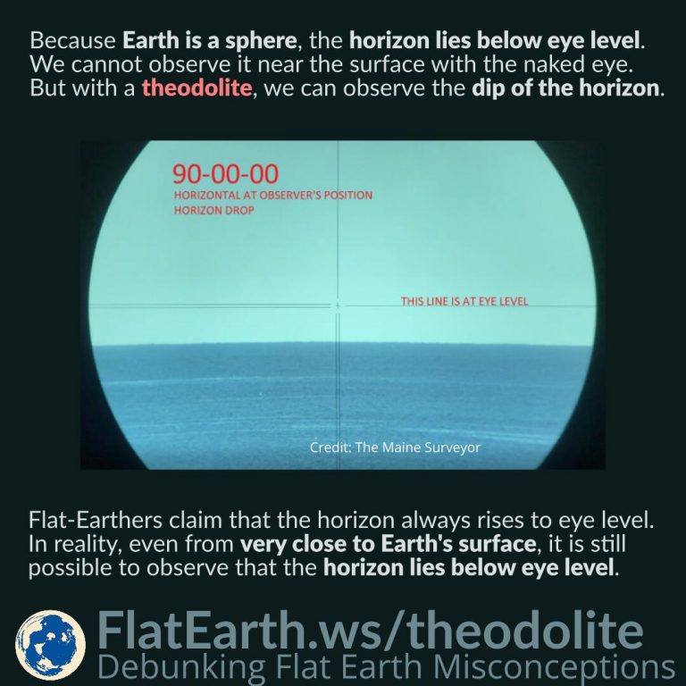 theodolite-768x768.jpg