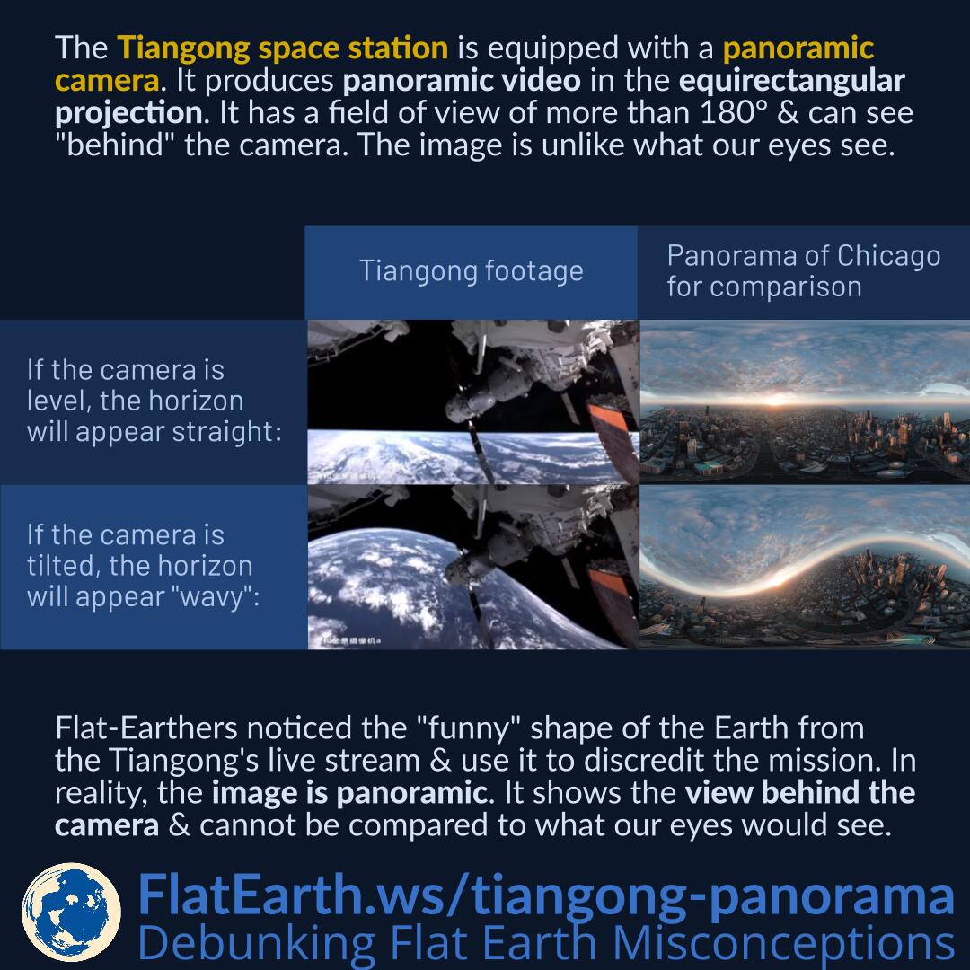 tiangong-panorama.jpg