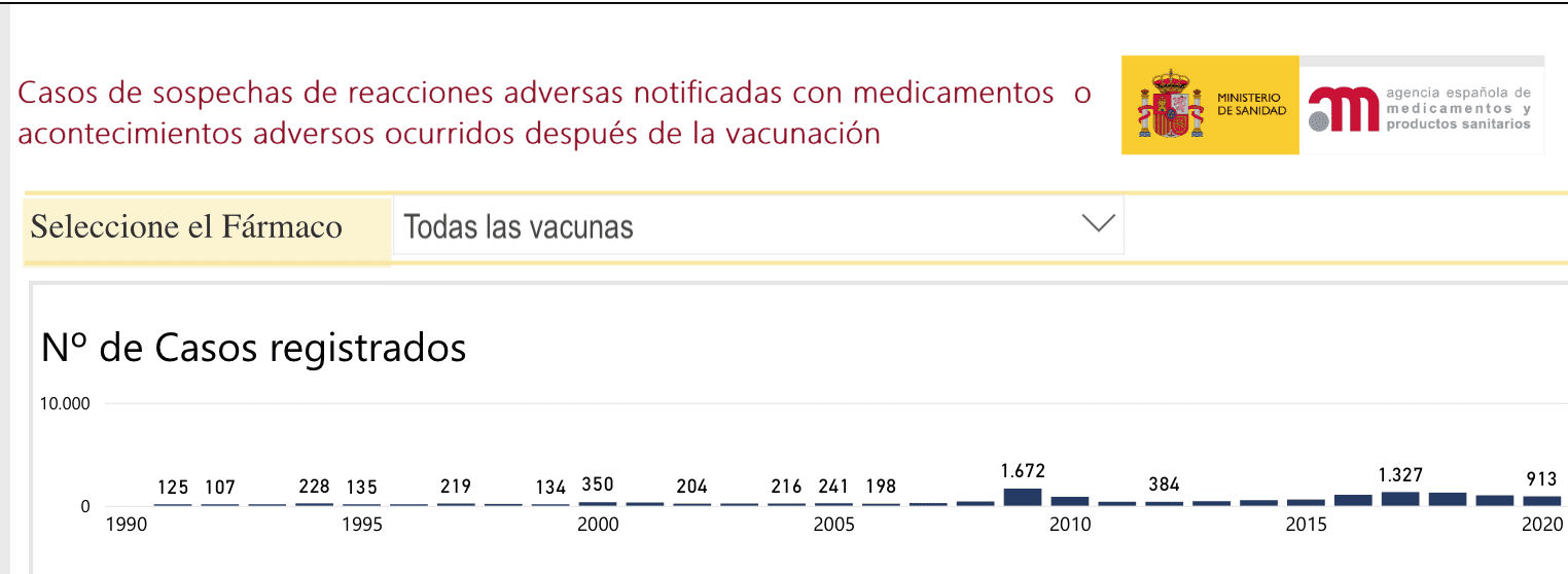 todas las vacunas hasta 2020.png