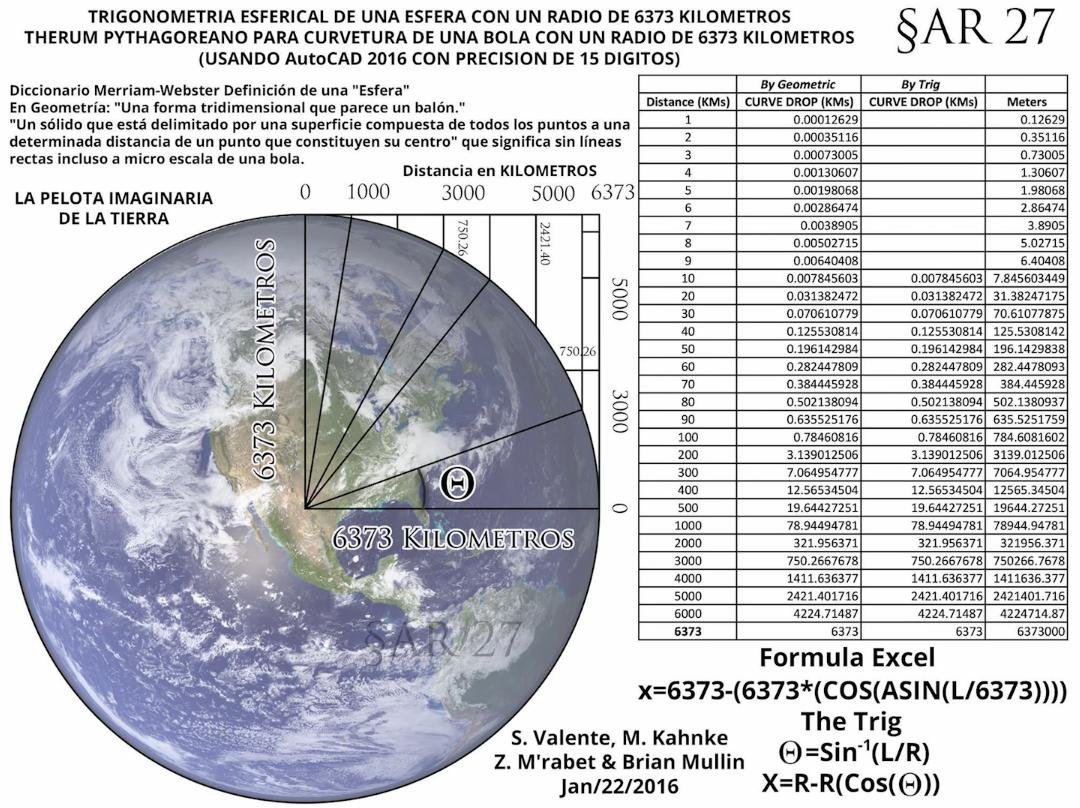 trigonometria_esferical.jpg