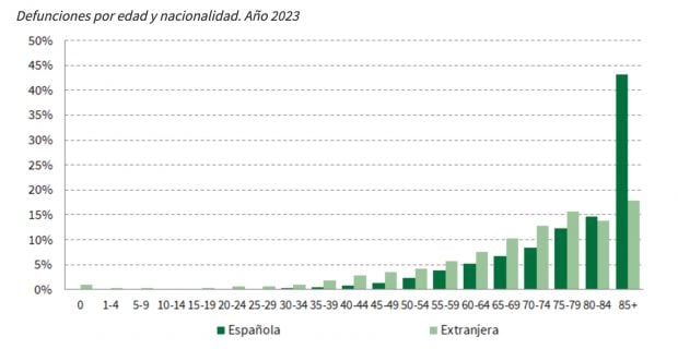 tura-de-pantalla-2024-07-03-a-las-15.24.55-620x320.jpg