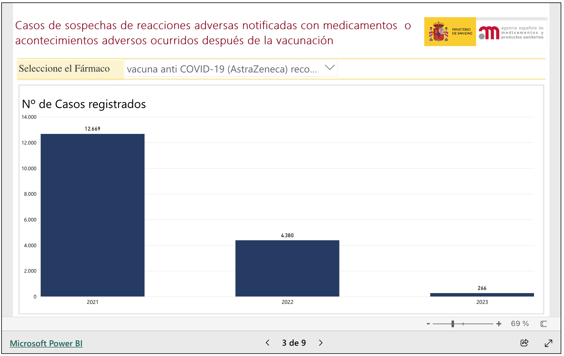 Vac astrazeneca.png