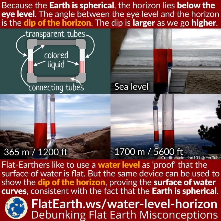 water-level-horizon-768x768.jpg