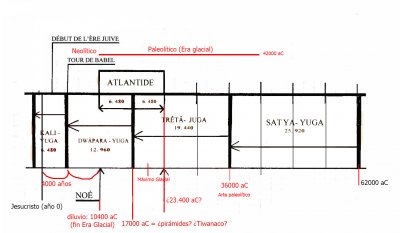 tradicion - manvantara 6.jpg