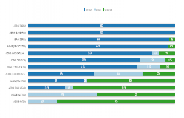 barchart (80).png