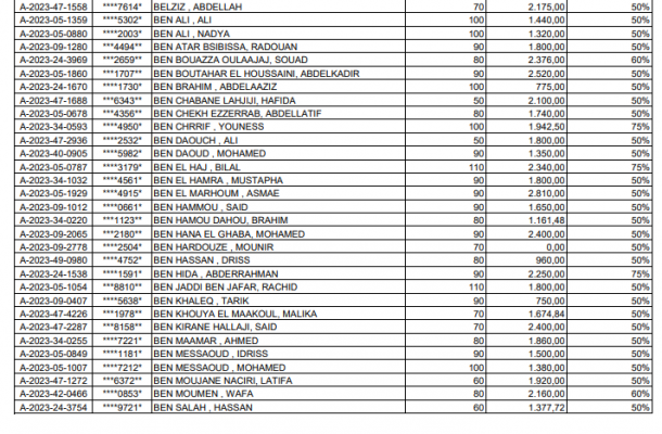 Opera Instantánea_2024-06-06_151740_ANEXO+I.B.+FAVORABLES+BENEFICIARIOS+DEL+RESTO+DE+COLETIVOS...png