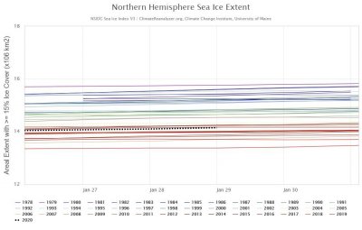 seaice_extent.jpeg