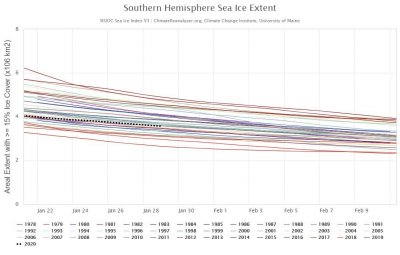 seaice_extent (2).jpeg