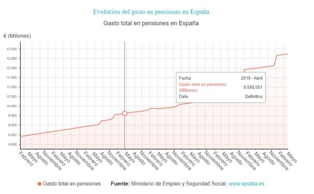 Pensiones.JPG